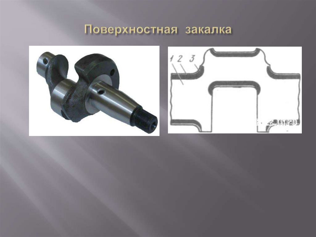 Поверхностная закалка