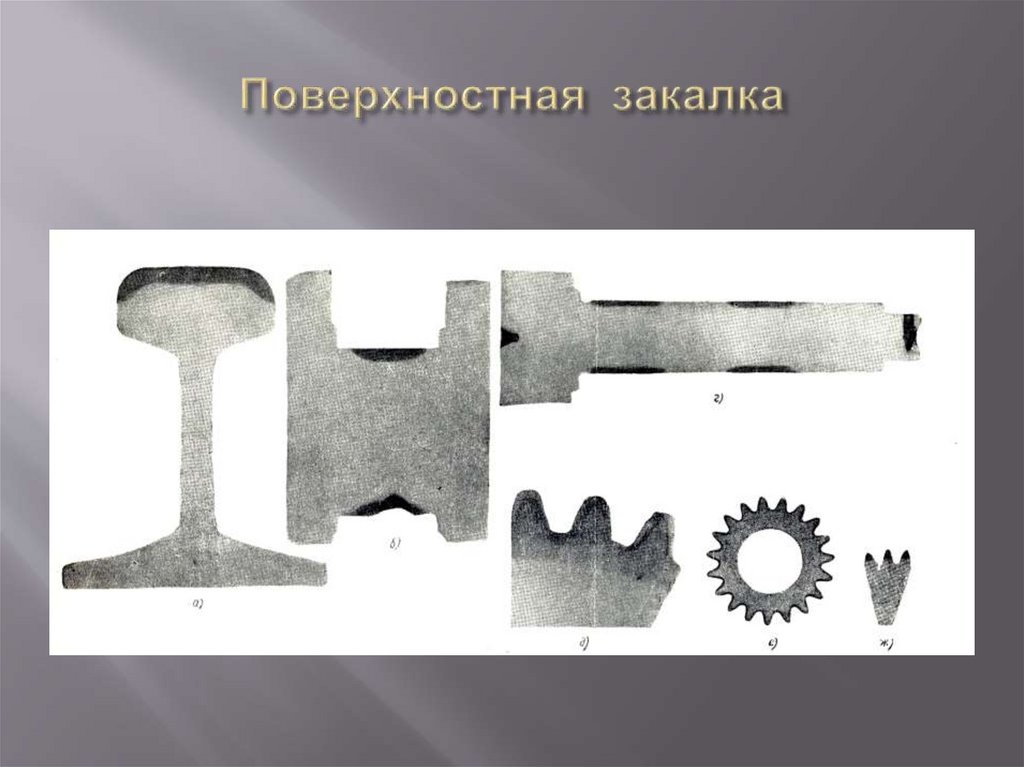 Поверхностная закалка