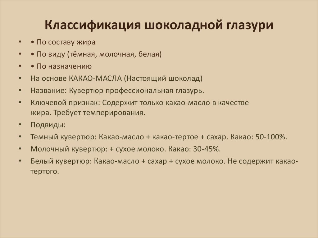 Классификация шоколадной глазури