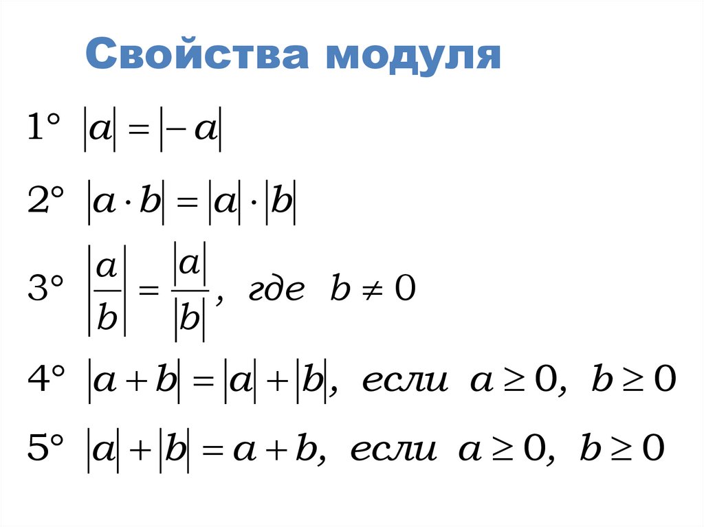 Свойства модуля