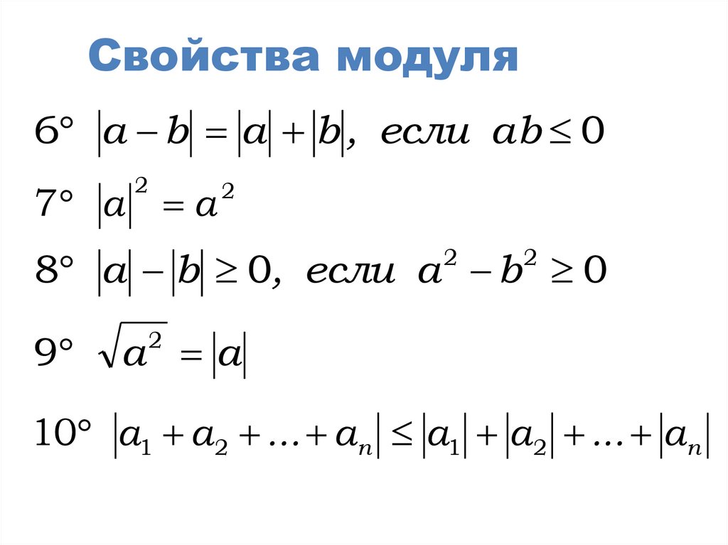 Свойства модуля