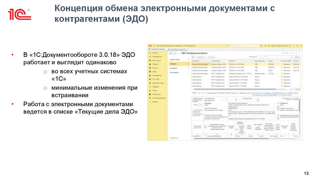 Концепция обмена электронными документами с контрагентами (ЭДО)