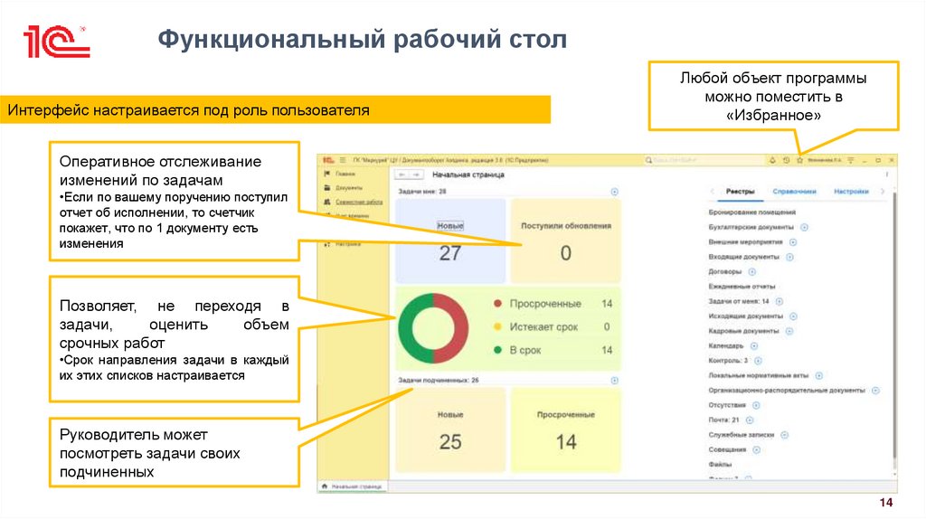 Функциональный рабочий стол