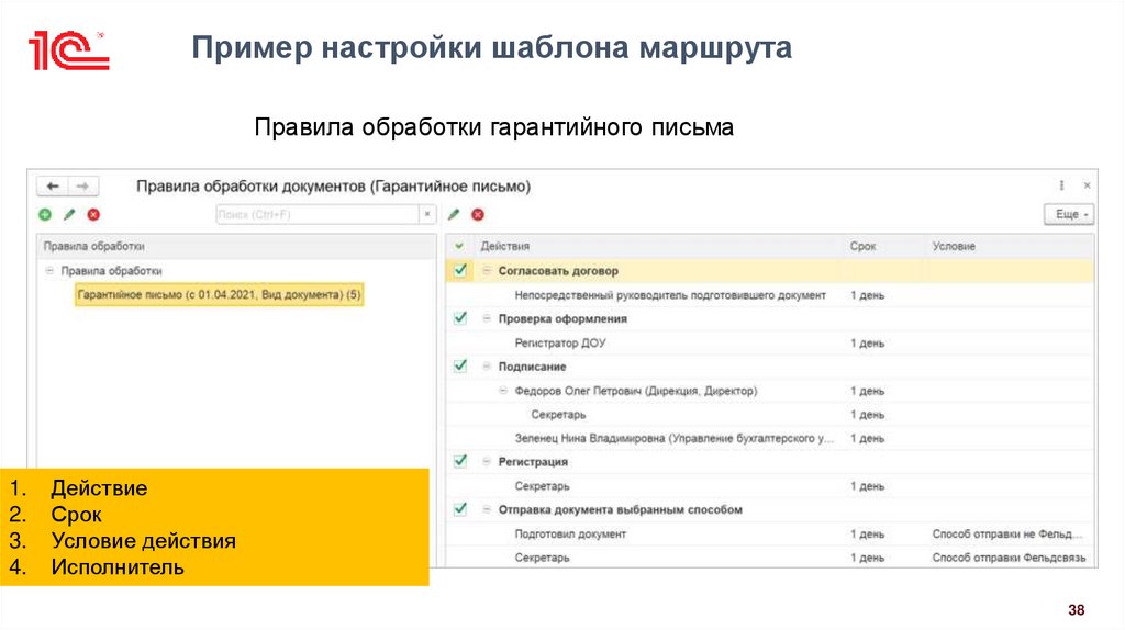 Пример настройки шаблона маршрута