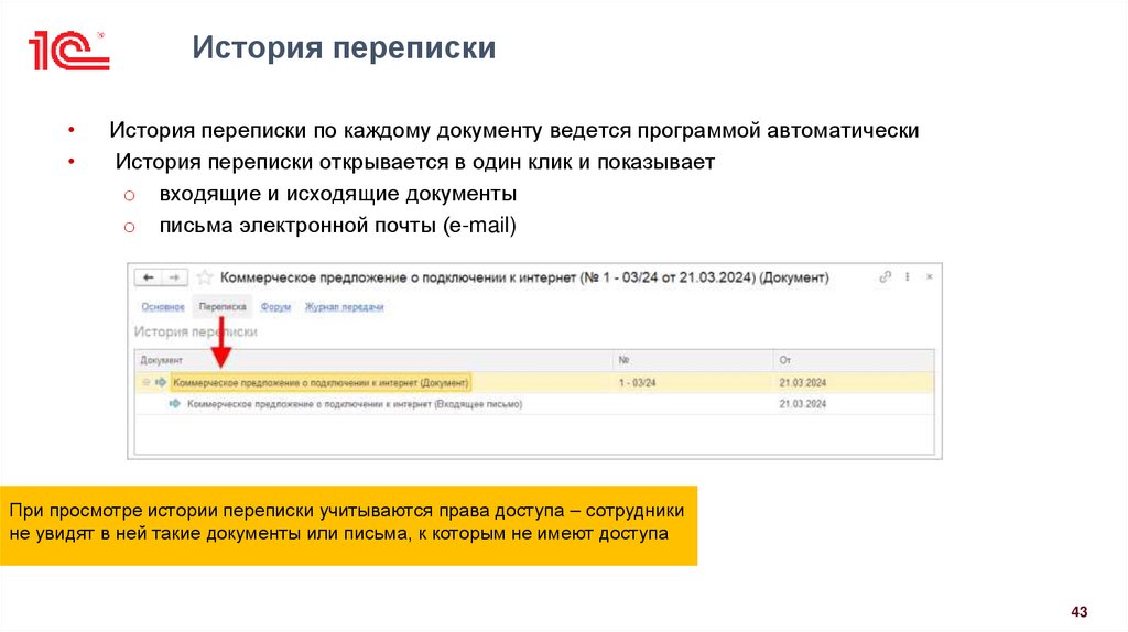 История переписки