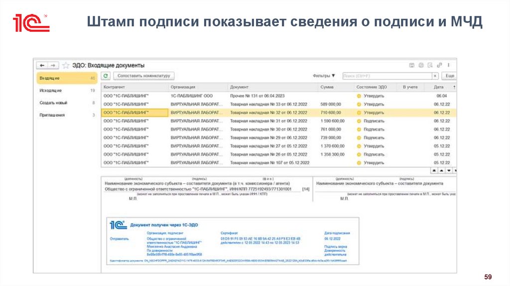 Штамп подписи показывает сведения о подписи и МЧД