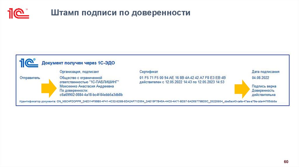 Штамп подписи по доверенности