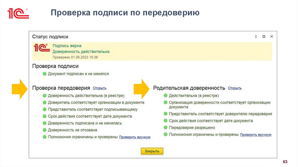 Проверка подписи по передоверию