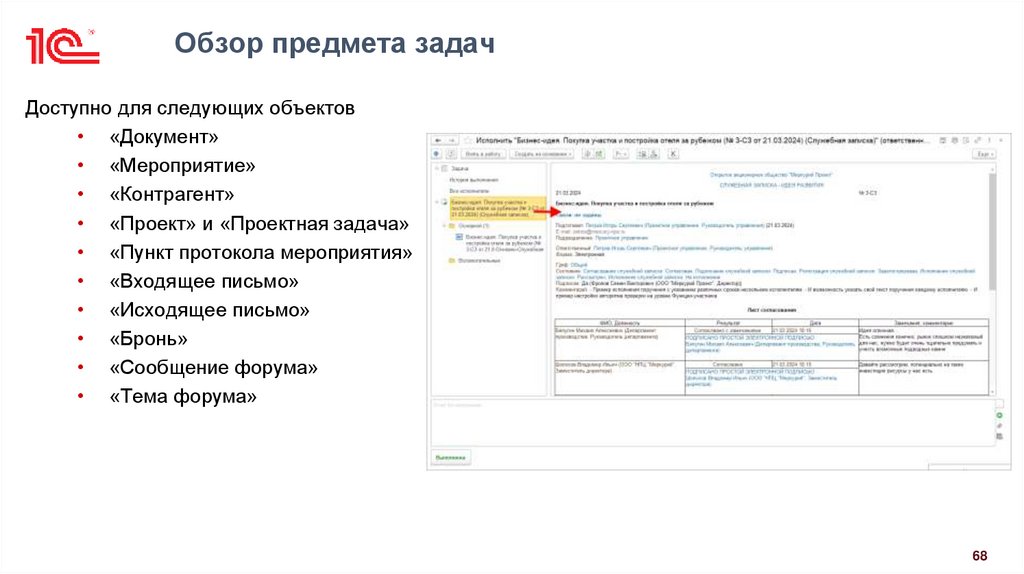 Обзор предмета задач
