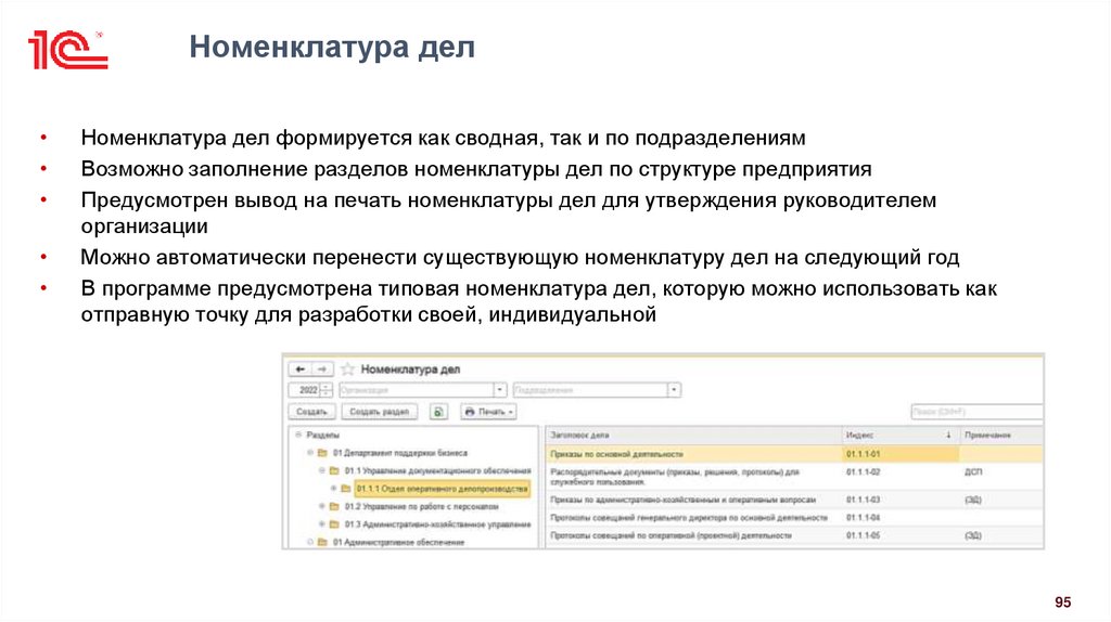 Номенклатура дел
