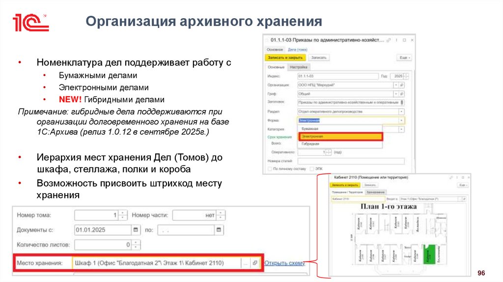 Организация архивного хранения