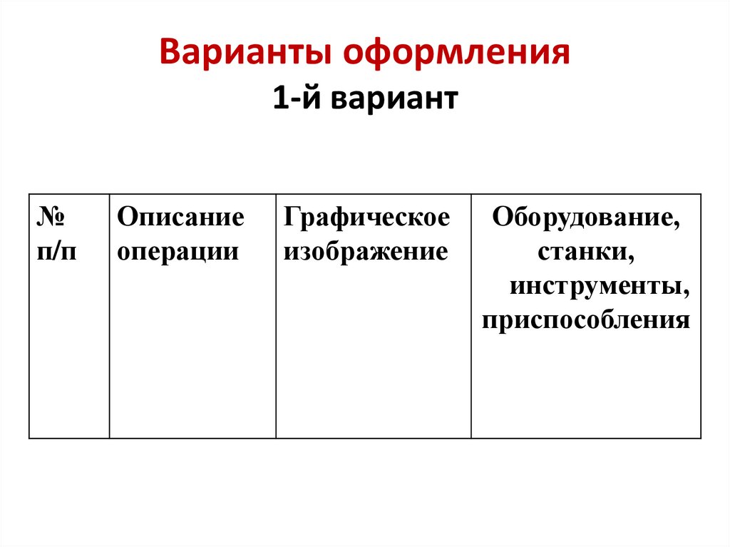 Варианты оформления 1-й вариант