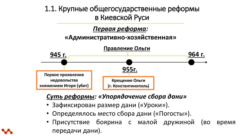 1.1. Крупные общегосударственные реформы в Киевской Руси
