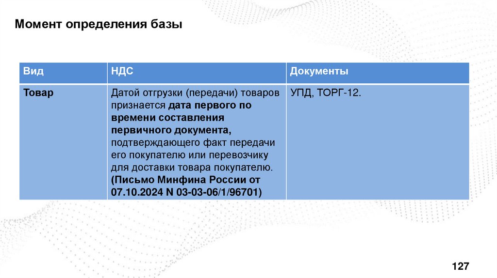 Момент определения базы