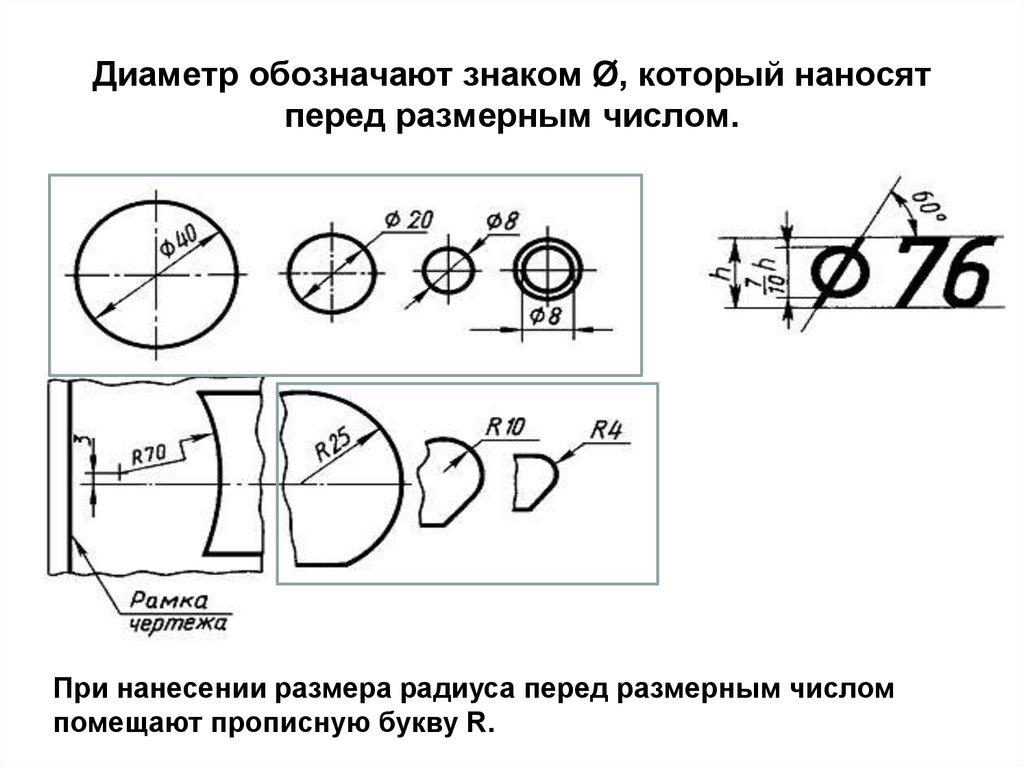 Диаметр обозначают знаком Ø, который наносят перед размерным числом.