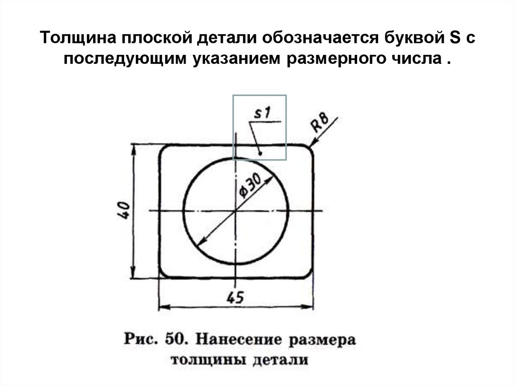 Толщина плоской детали обозначается буквой S с последующим указанием размерного числа .