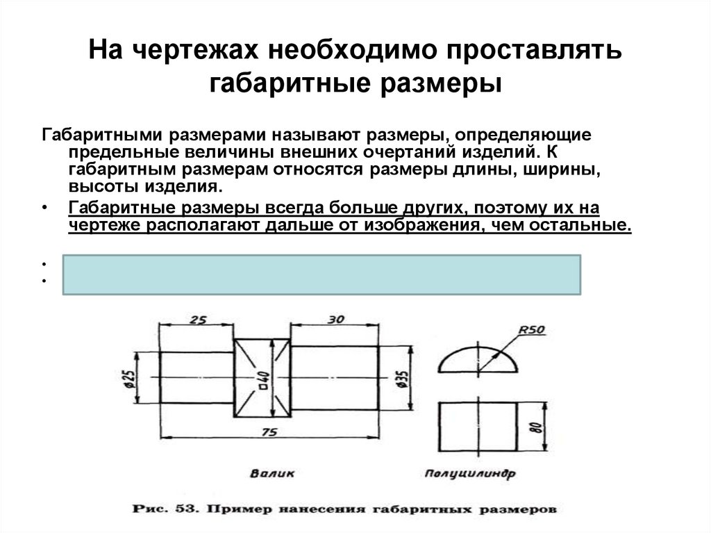 На чертежах необходимо проставлять габаритные размеры