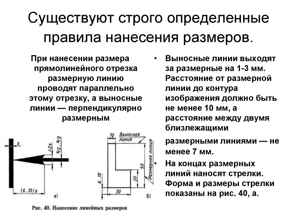 Существуют строго определенные правила нанесения размеров.