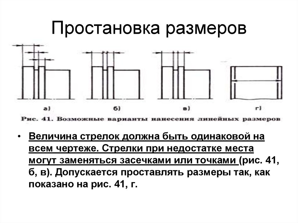 Простановка размеров