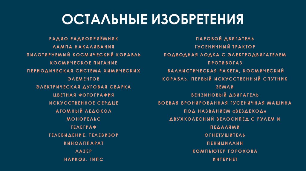 Остальные изобретения