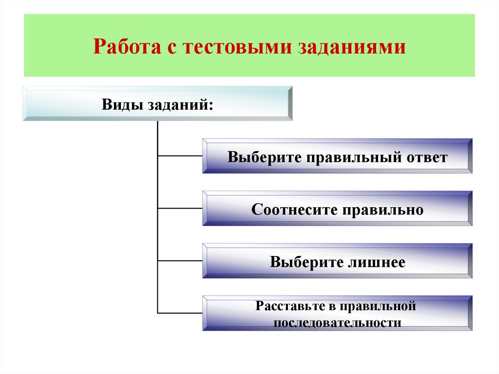 Работа с тестовыми заданиями