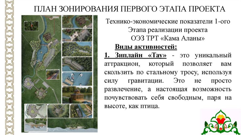 ПЛАН ЗОНИРОВАНИЯ ПЕРВОГО ЭТАПА ПРОЕКТА