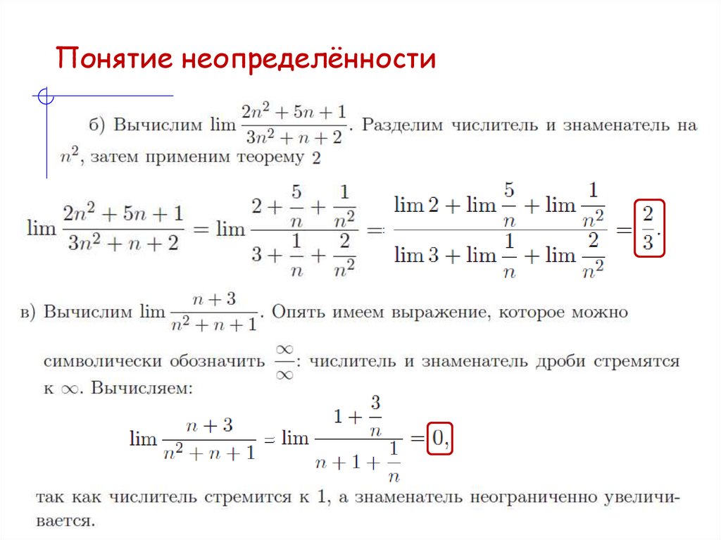 Понятие неопределённости