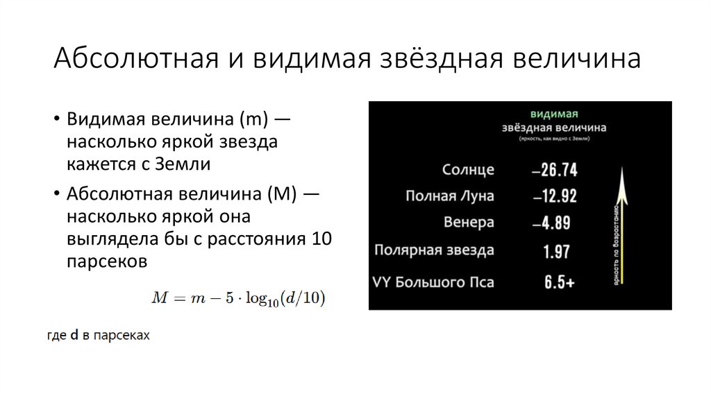 Абсолютная и видимая звёздная величина