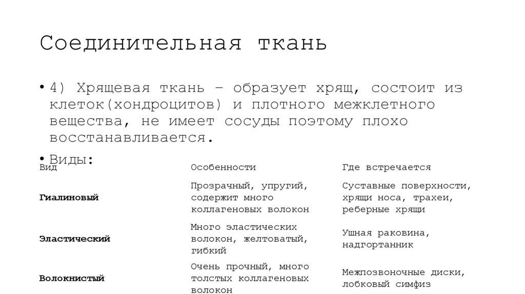 Соединительная ткань