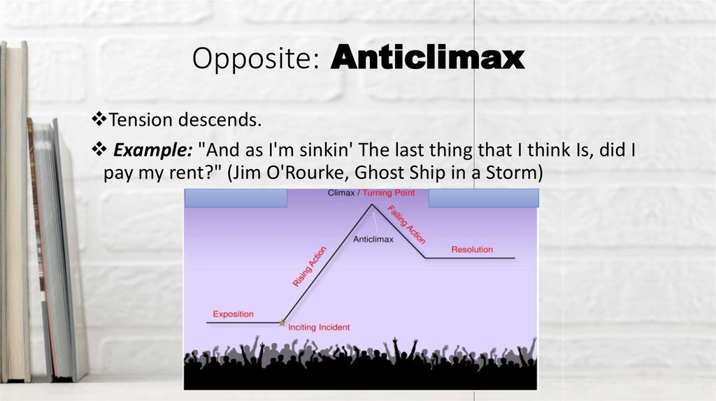 Opposite: Anticlimax