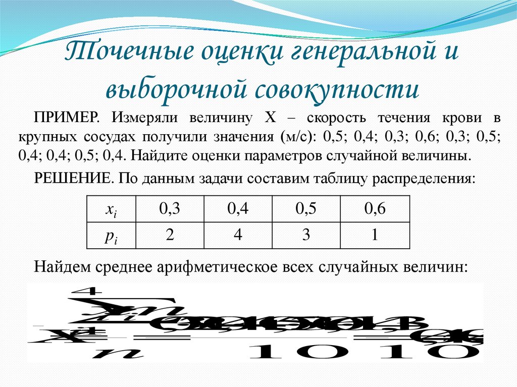 Точечные оценки генеральной и выборочной совокупности