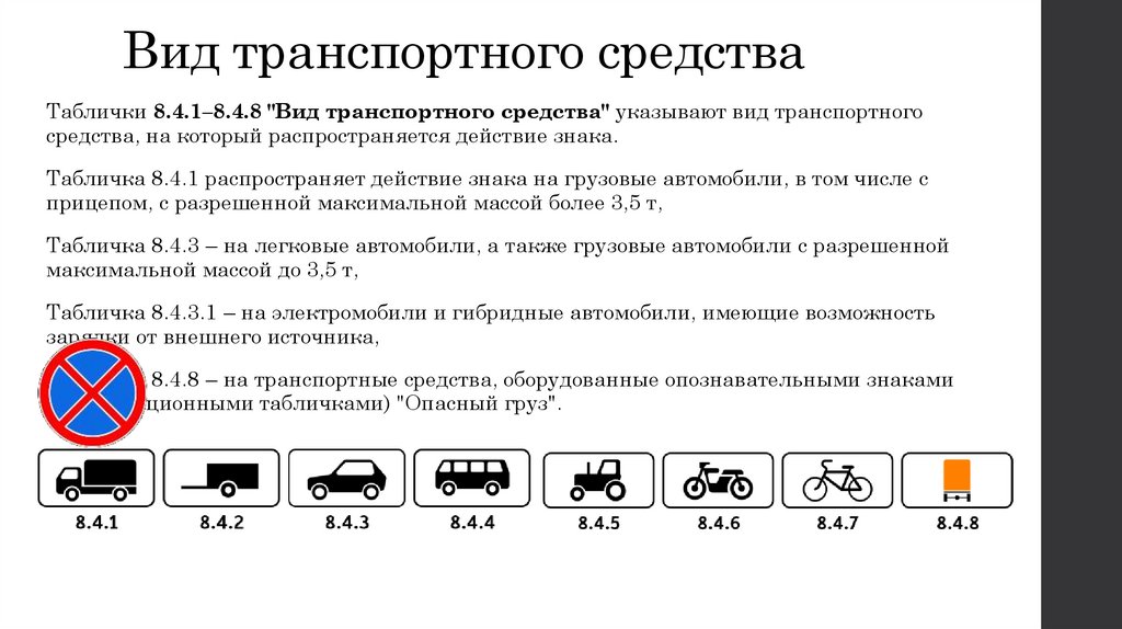 Вид транспортного средства