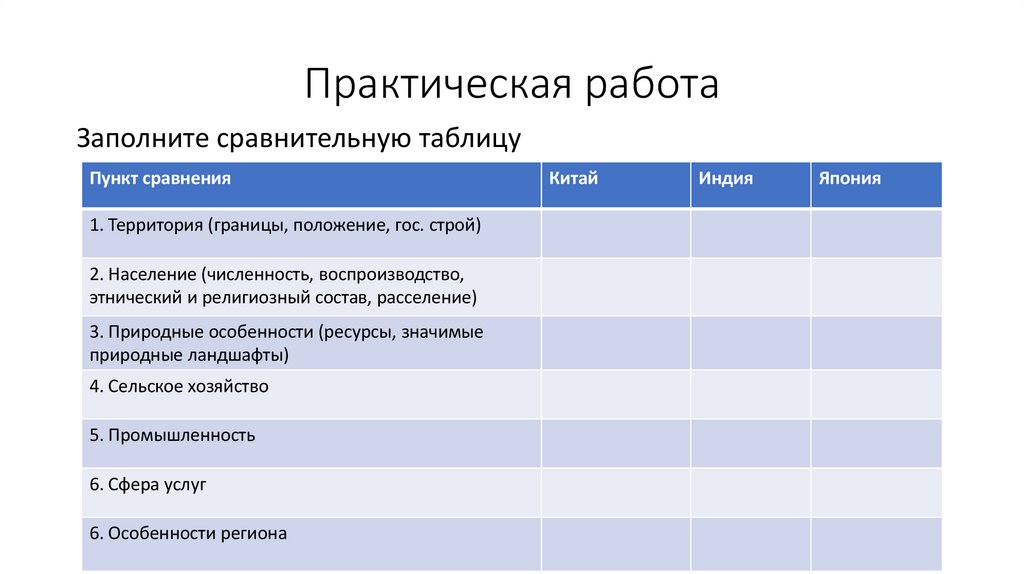 Практическая работа