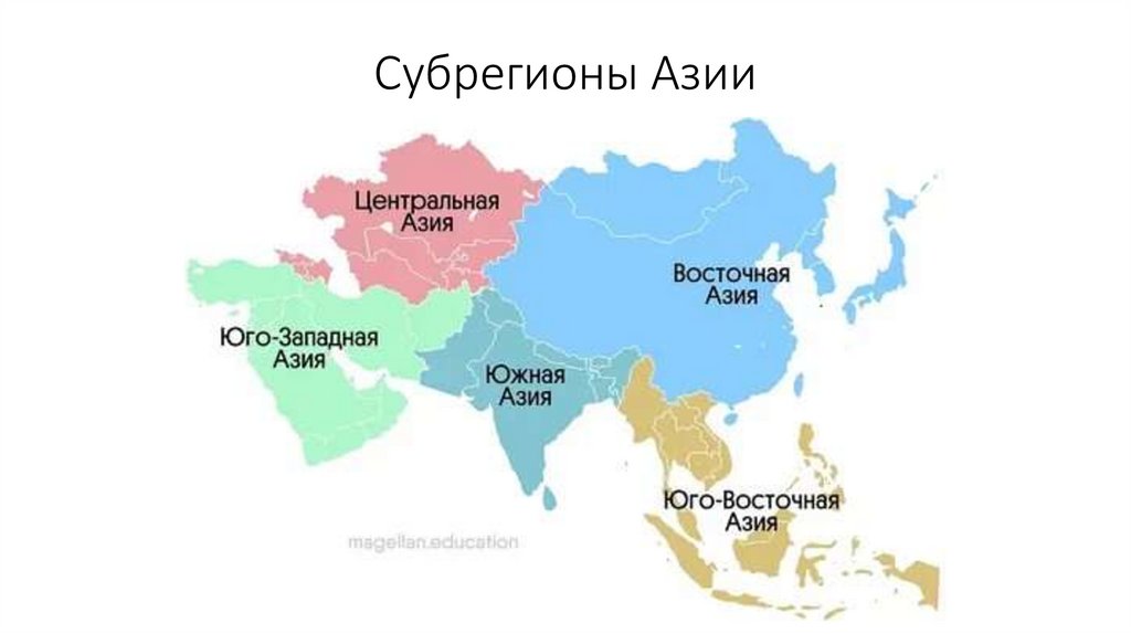Субрегионы Азии