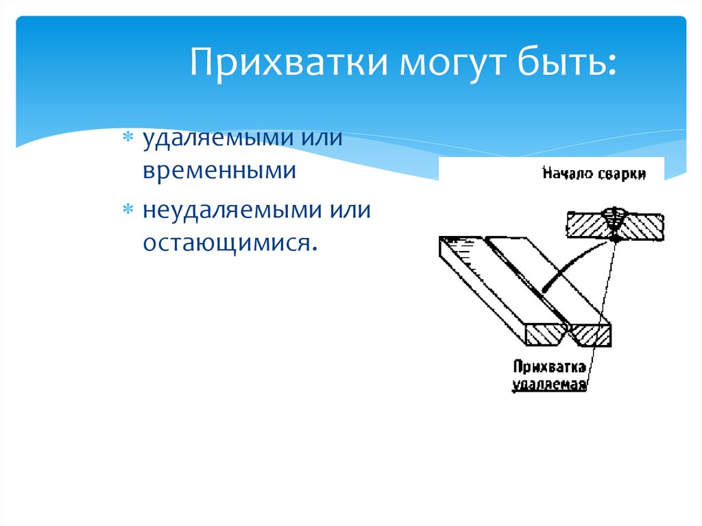 Прихватки могут быть: