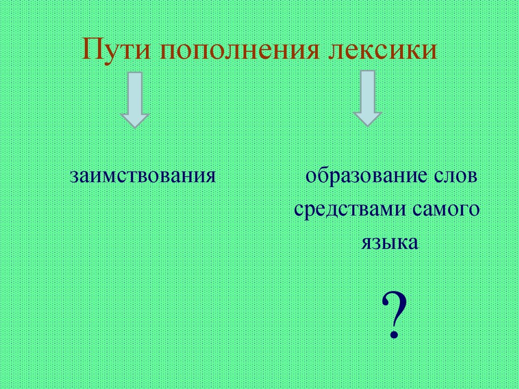 Пути пополнения лексики