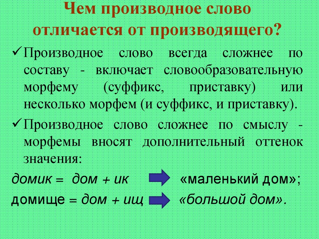 Чем производное слово отличается от производящего?