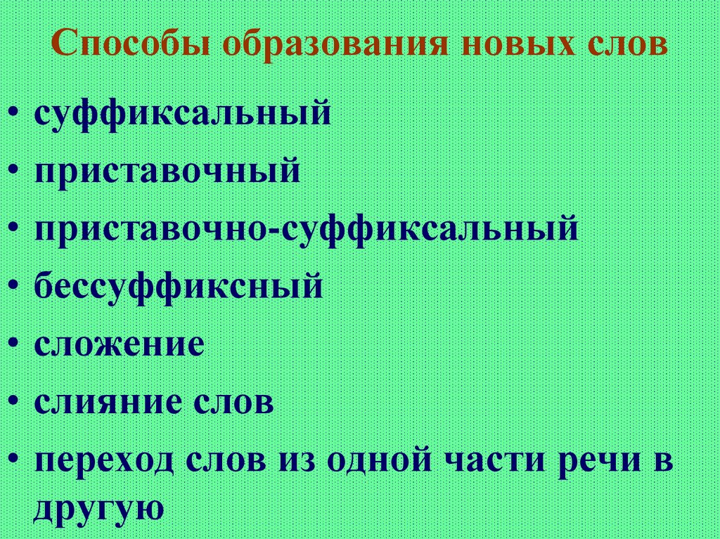 Способы образования новых слов