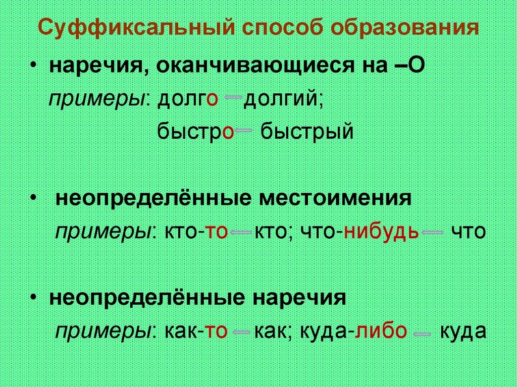 Суффиксальный способ образования