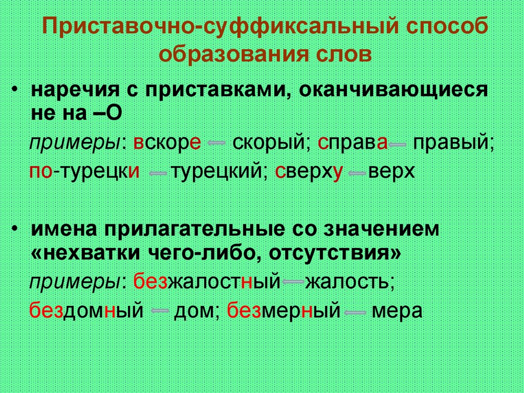 Приставочно-суффиксальный способ образования слов