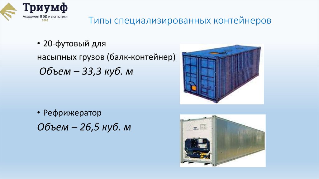 Типы специализированных контейнеров