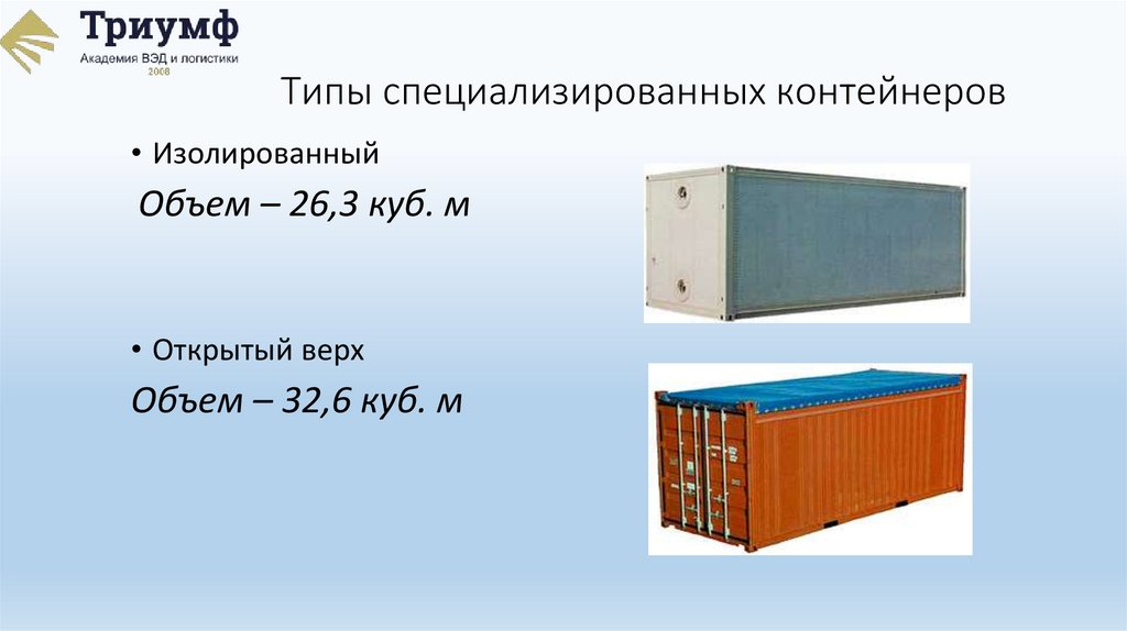 Типы специализированных контейнеров