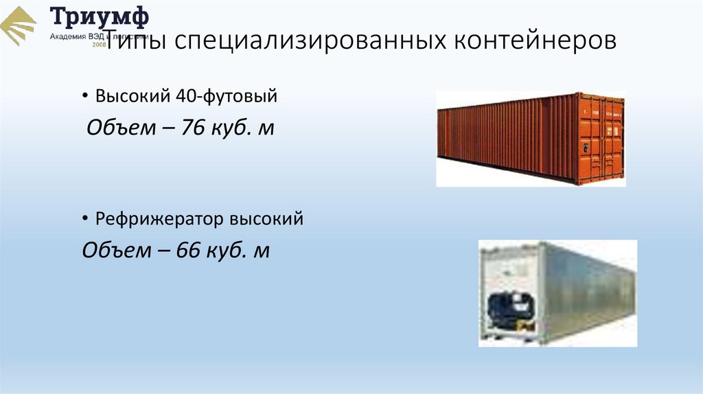Типы специализированных контейнеров