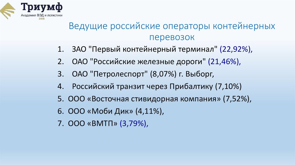 Ведущие российские операторы контейнерных перевозок
