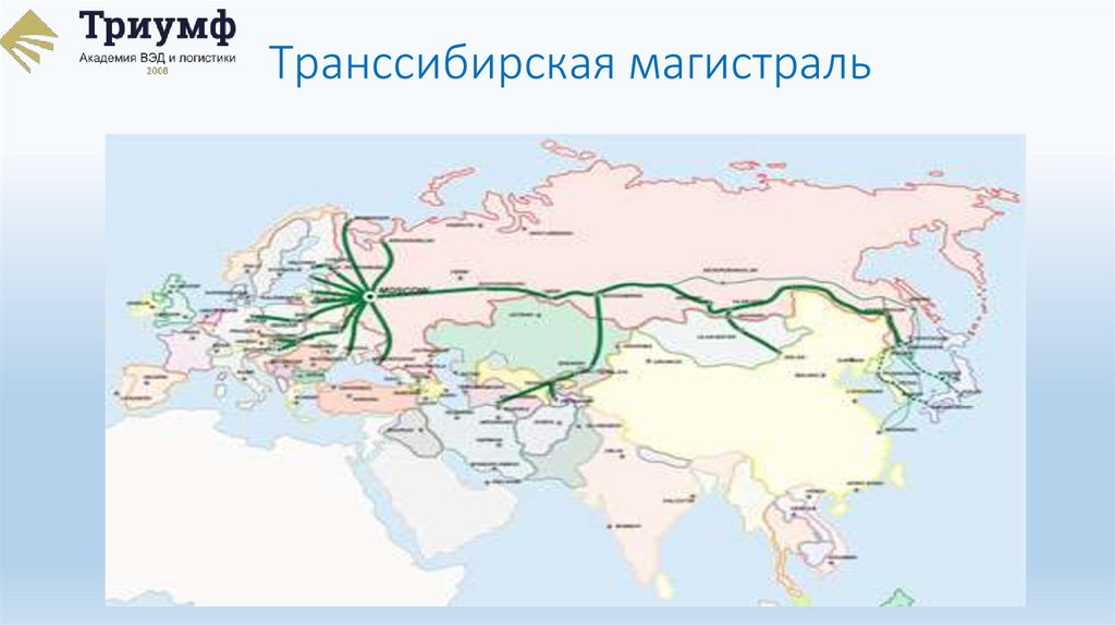 Транссибирская магистраль