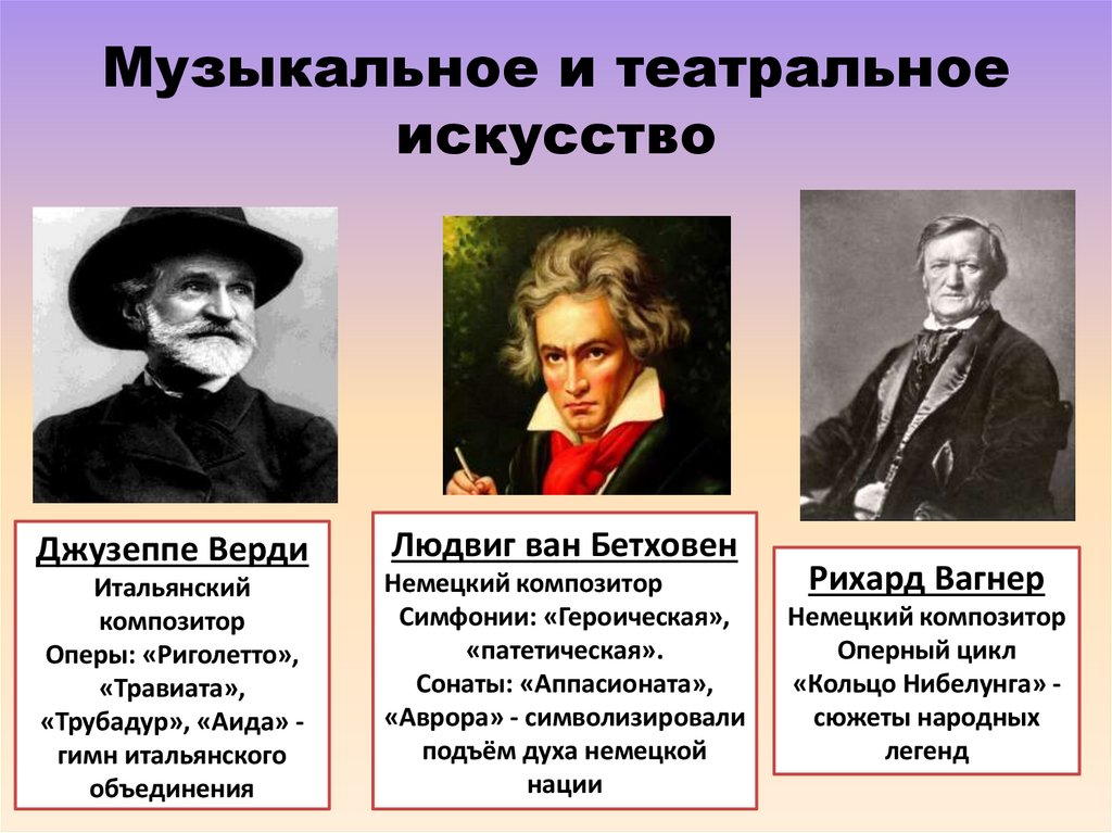 Музыкальное и театральное искусство