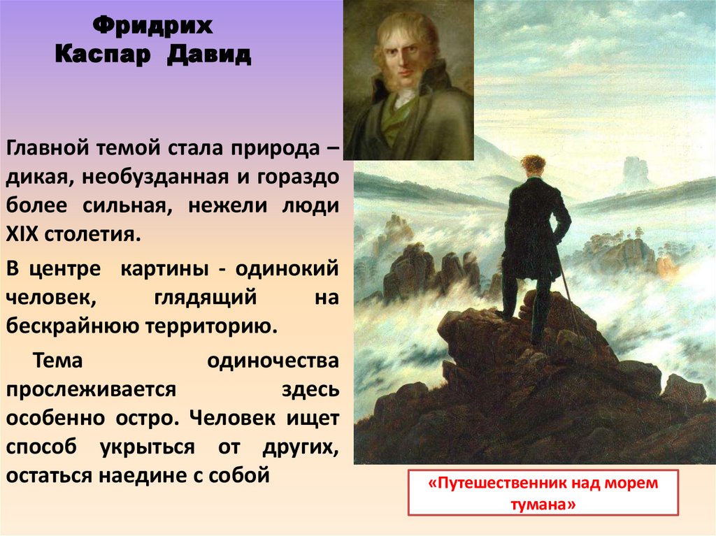 Фридрих Каспар Давид