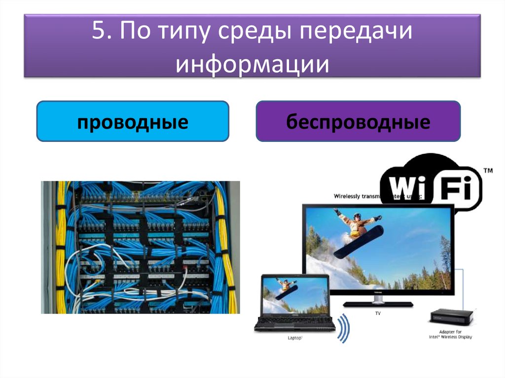 5. По типу среды передачи информации
