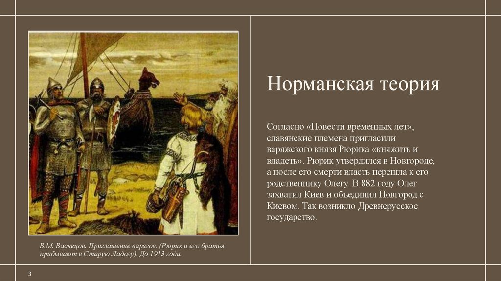 Норманская теория