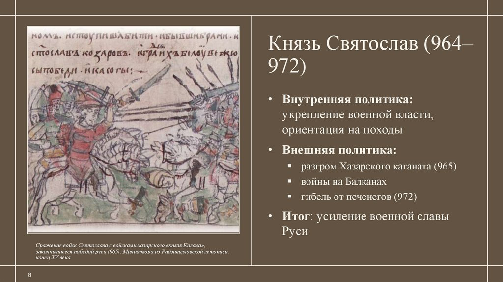 Князь Святослав (964–972)